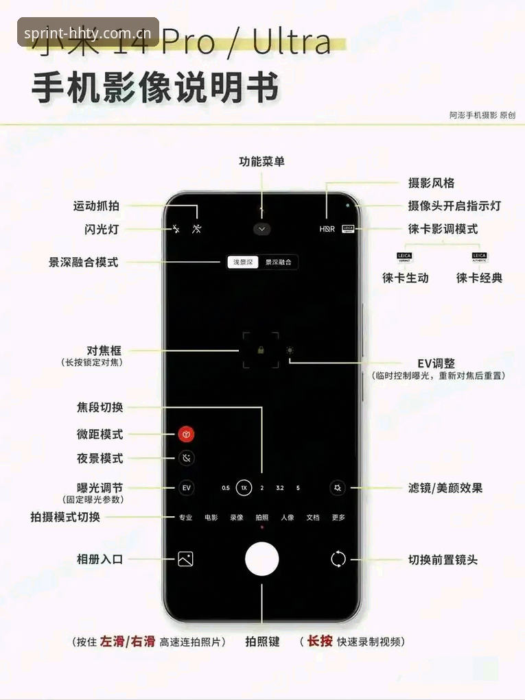 M8X2使用教程 揭秘M8X2使用教程:浩瀚体育官网入口背后的极速竞技真相