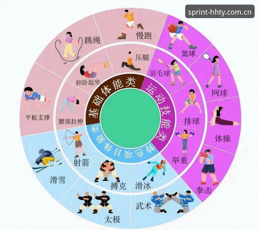 7个关键步骤：解锁浩瀚体育竞技体验的全新维度